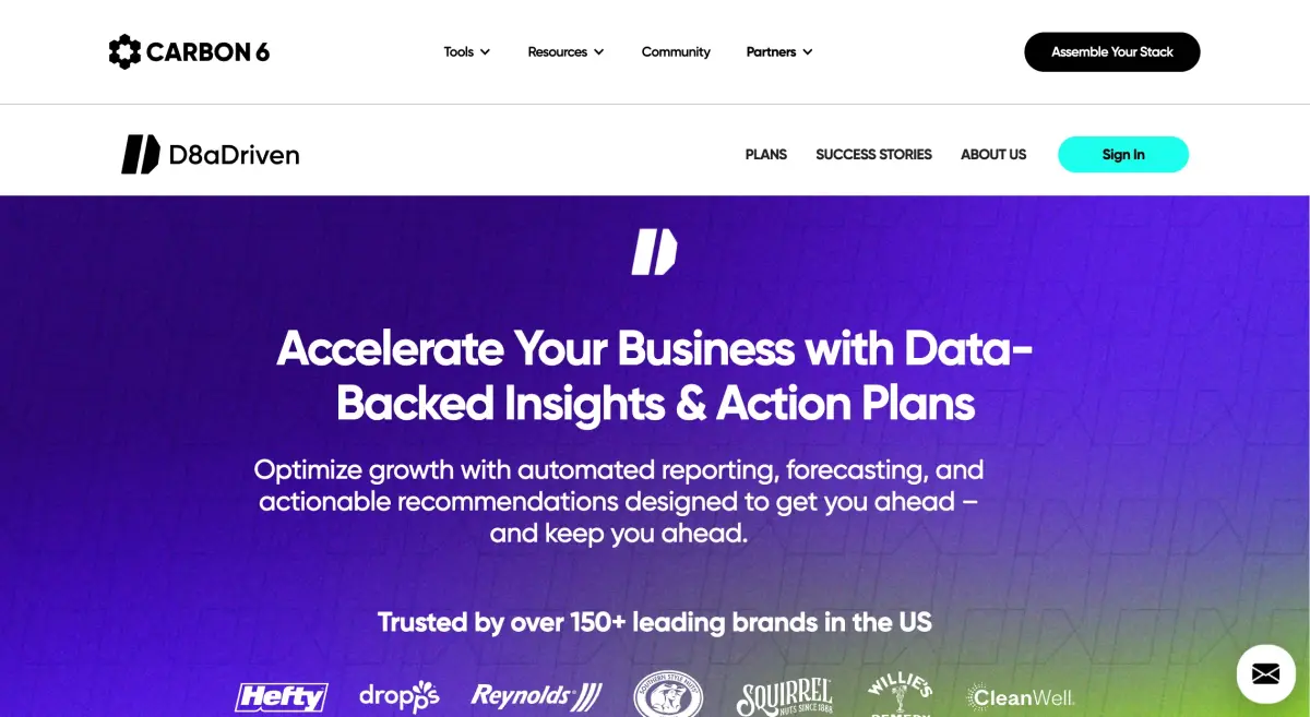 D8A Driven Project